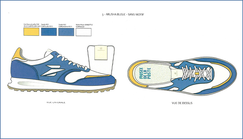 Maquette avec le projet de sneaker retenu